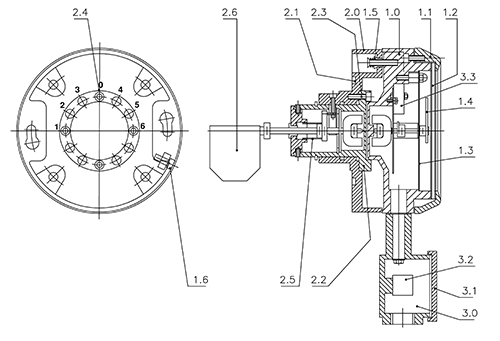 SCFR2-Cross section