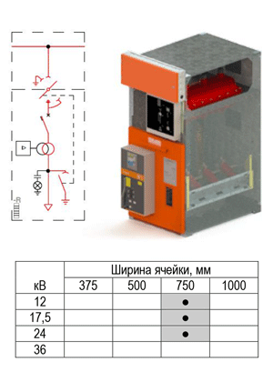 Ячейка отходящей линии ITD SYStem6