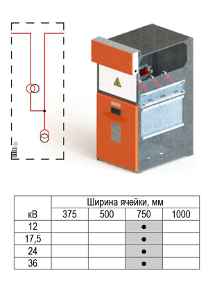 Ячейка измерительная MA SYStem6