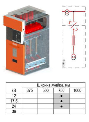 Ячейка измерительная MAS SYStem6