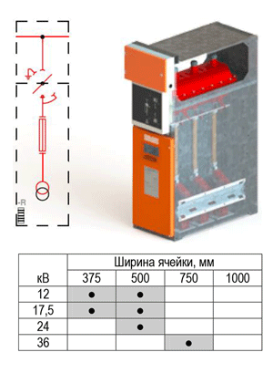 Ячейка измерительная MV SYStem6